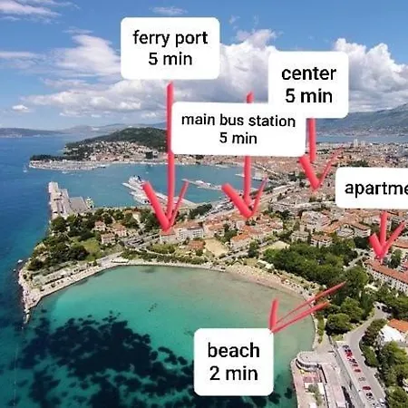 Apartament Mini Palais - Beachfront, 5 Min Center, Terrace *